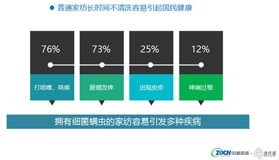 QQ截图20160120162348